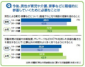 2025年1月13日 (月) 20:47時点における版のサムネイル